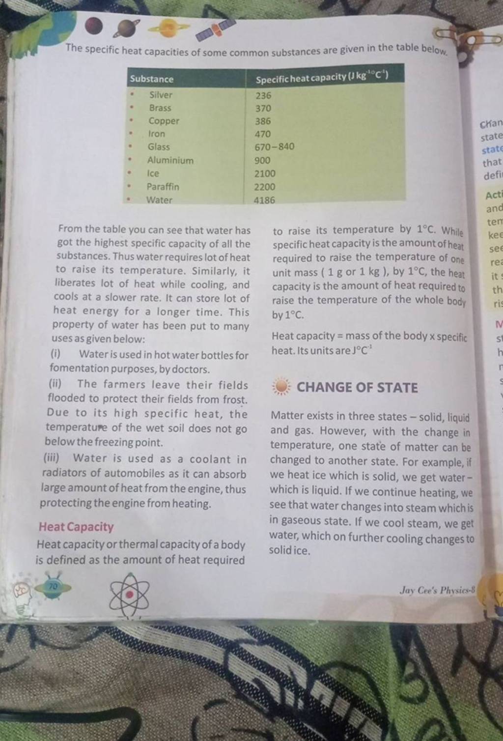 the-specific-heat-capacities-of-some-common-substances-are-given-in-the-t