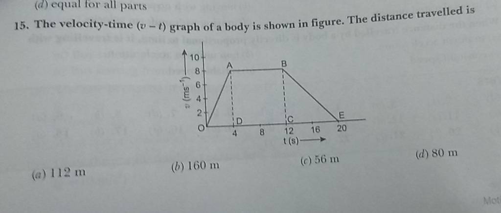 15. The velocity-time (v−t) graph of a body is shown in figure. The dista..