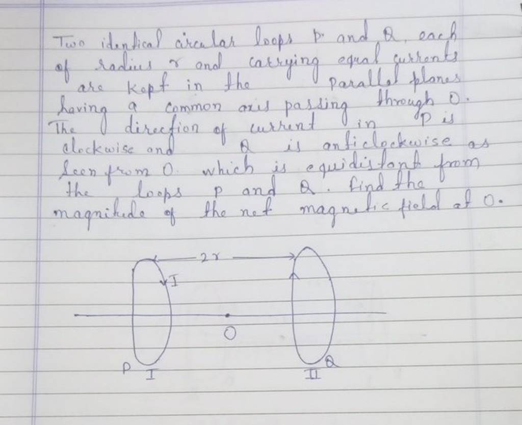 Two Identical Circular Loops P. And Q, Each Of Radius R And Carrying Equa..