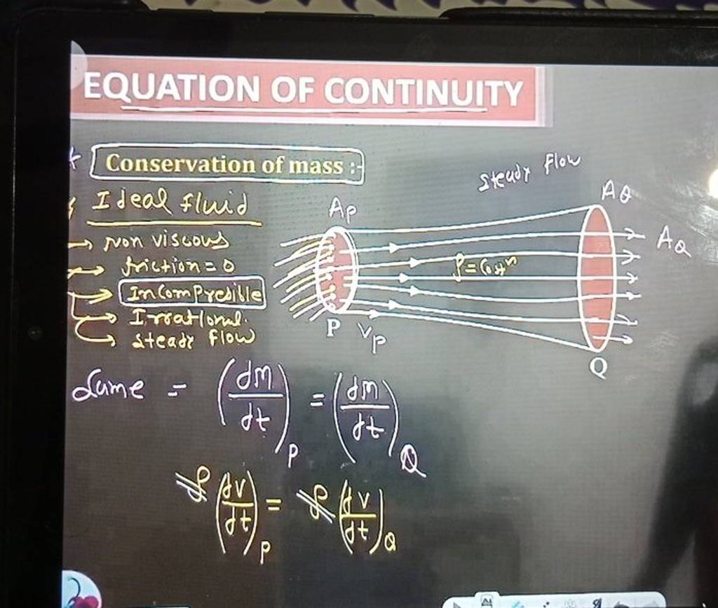 Equation Of Continuity Conservation Of Mass Ap Ideal Fluid Non Viscous 6072