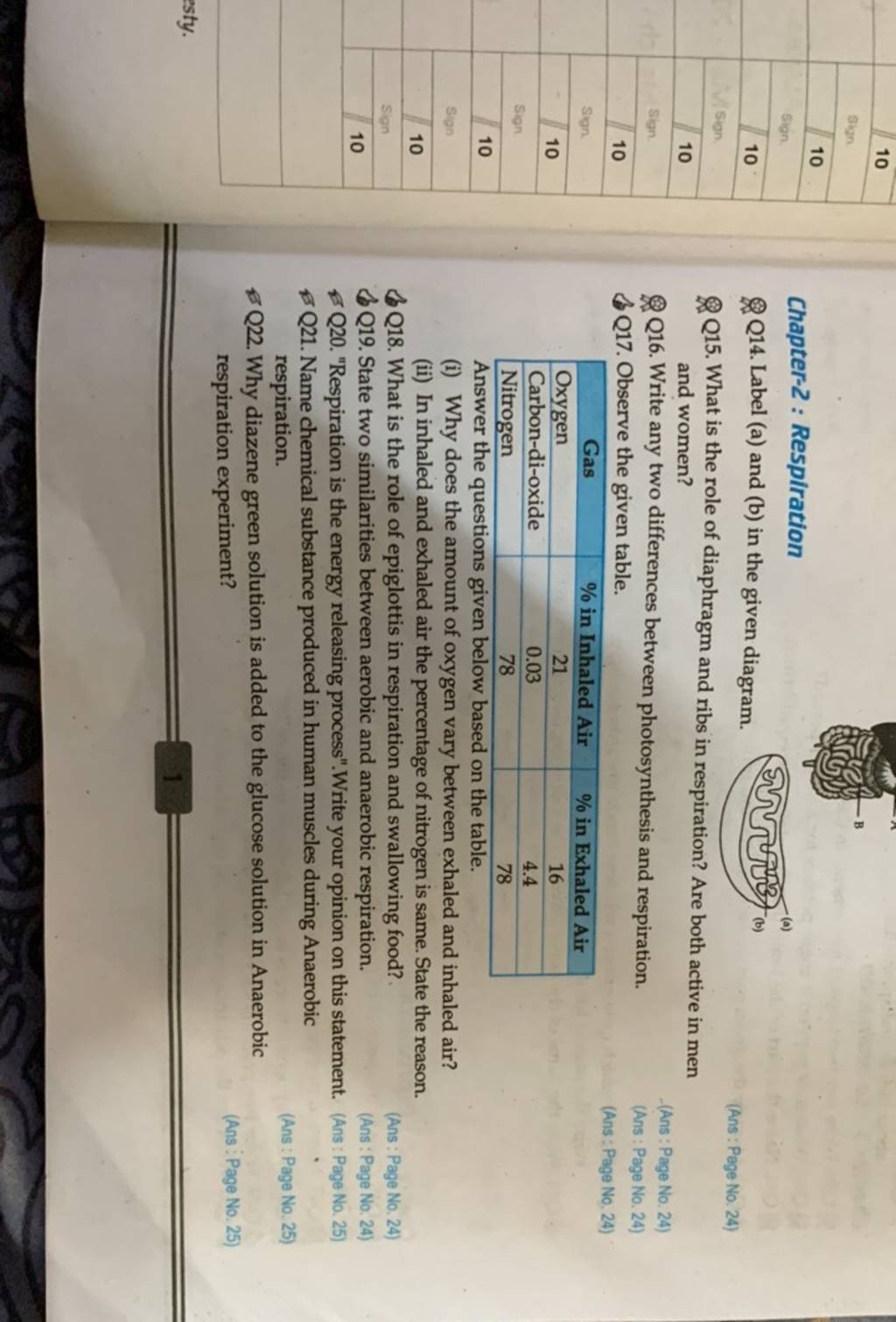 Q14. Label (a) And (b) In The Given Diagram. (Ans : Page No. 24) Q15. Wha..