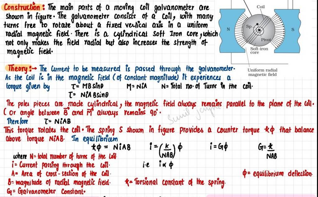 Construction: The Main Parts Of A Moving Coil Galvanometer Are Shown In F..