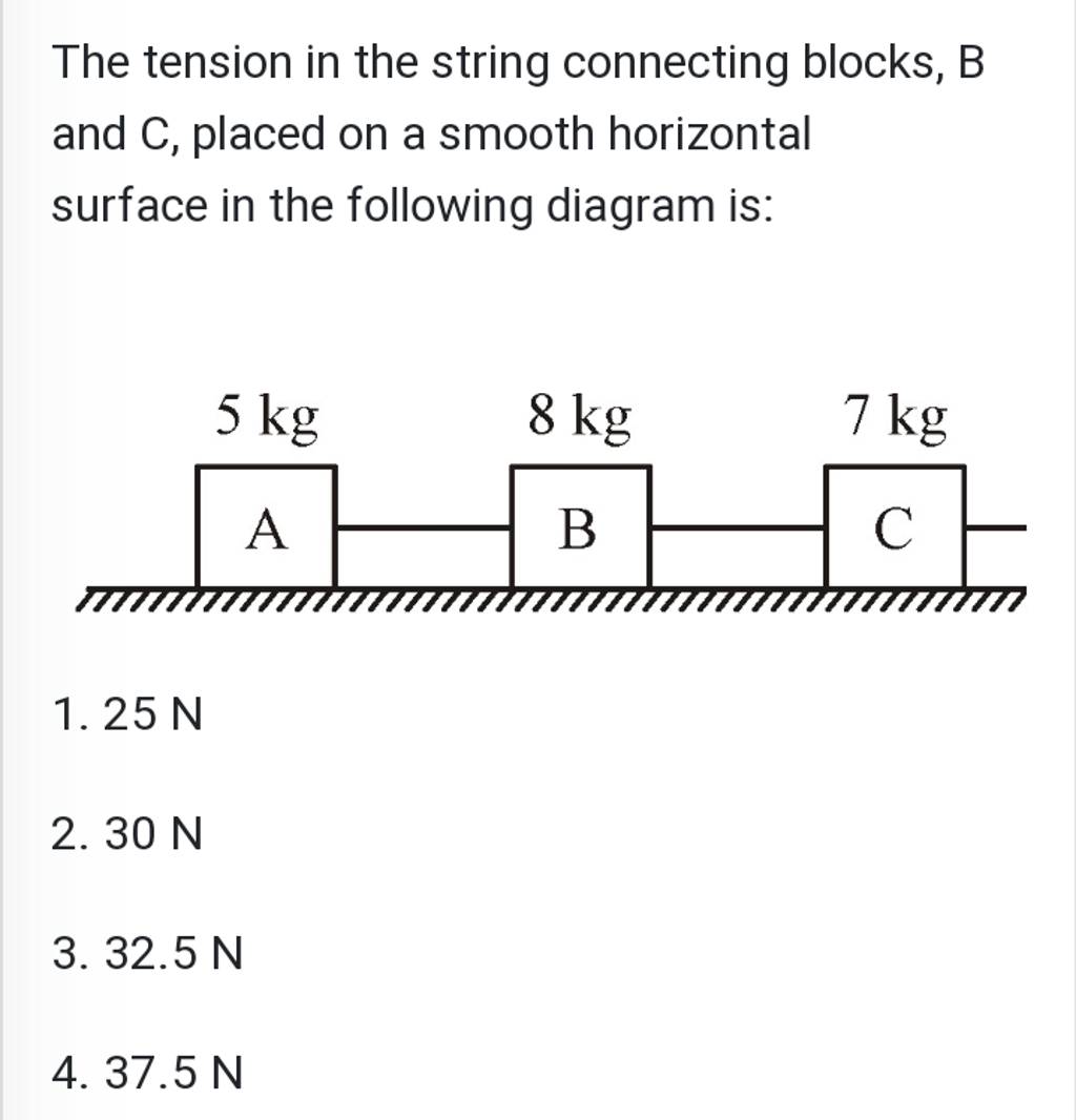 The tension in the string connecting blocks, B and C, placed on a smooth