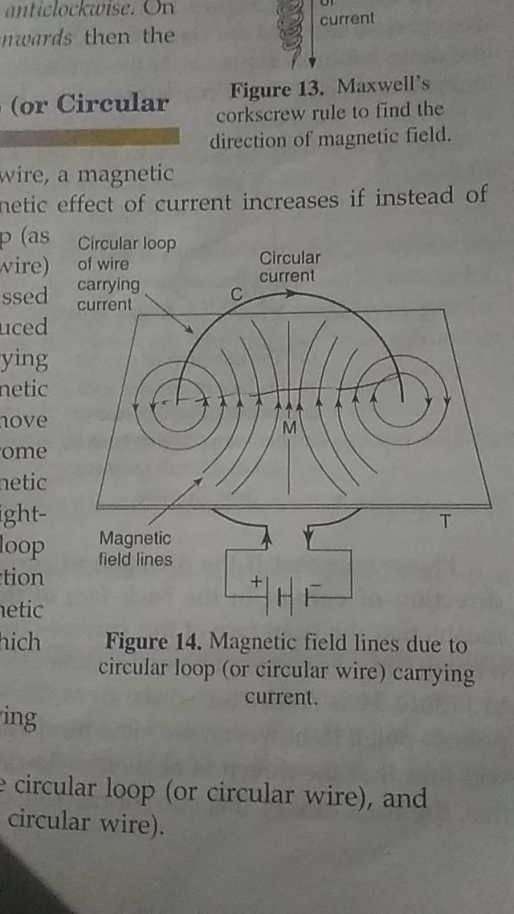 (or Circular Figure 13. Maxwell's corkscrew rule to find the direction of..