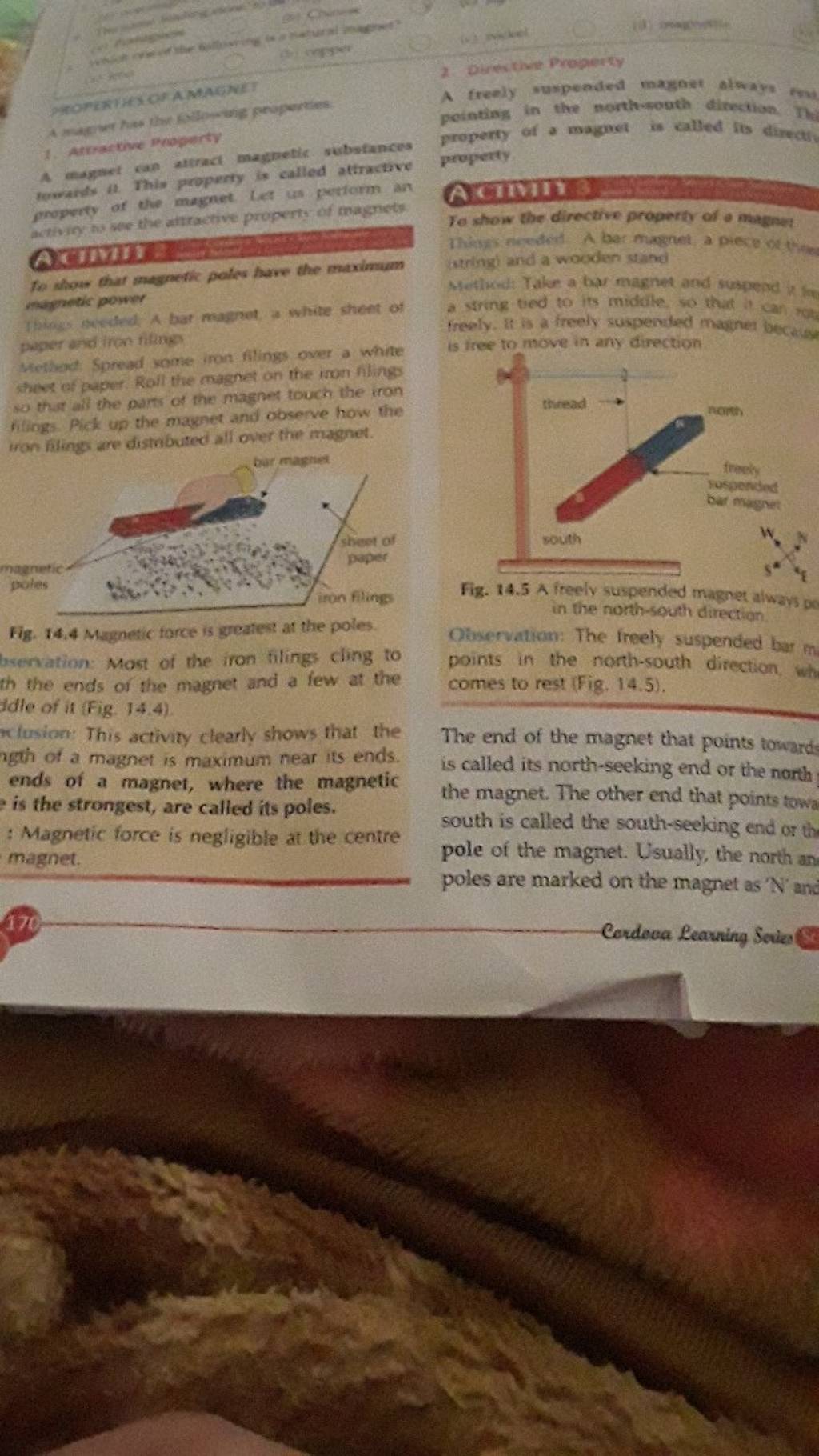 groperty of the is called attractive Ye show the directive propert..