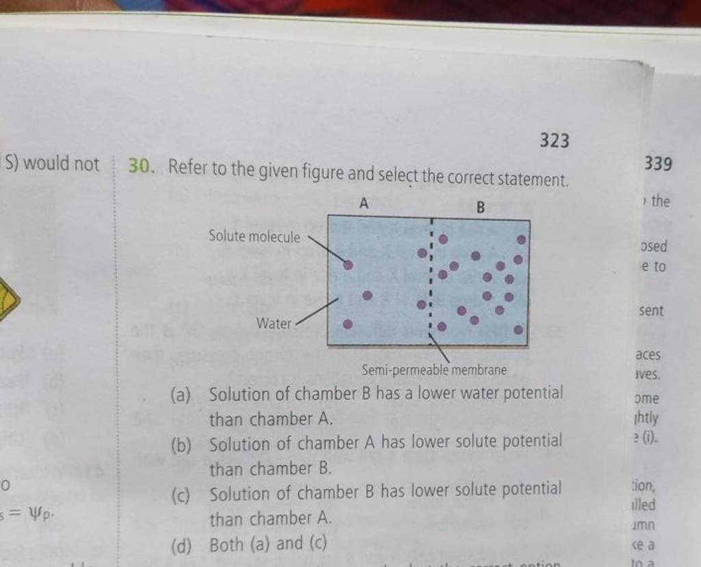 30 Refer To The Given Figure And Select The Correct Statement 339 Ithe