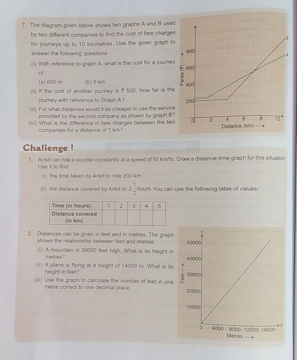 7. The diagram given below shows two graphs A and B used by two different..