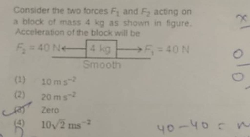 Consider The Two Forces F1 And F2 Acting On A Block Of Mass 4 Kg As Sho..