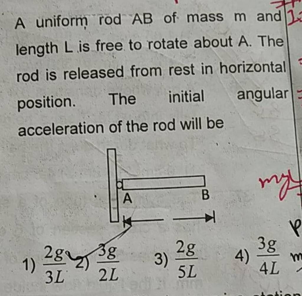 A Uniform Rod AB Of Mass M And Length L Is Free To Rotate About A. The Ro..