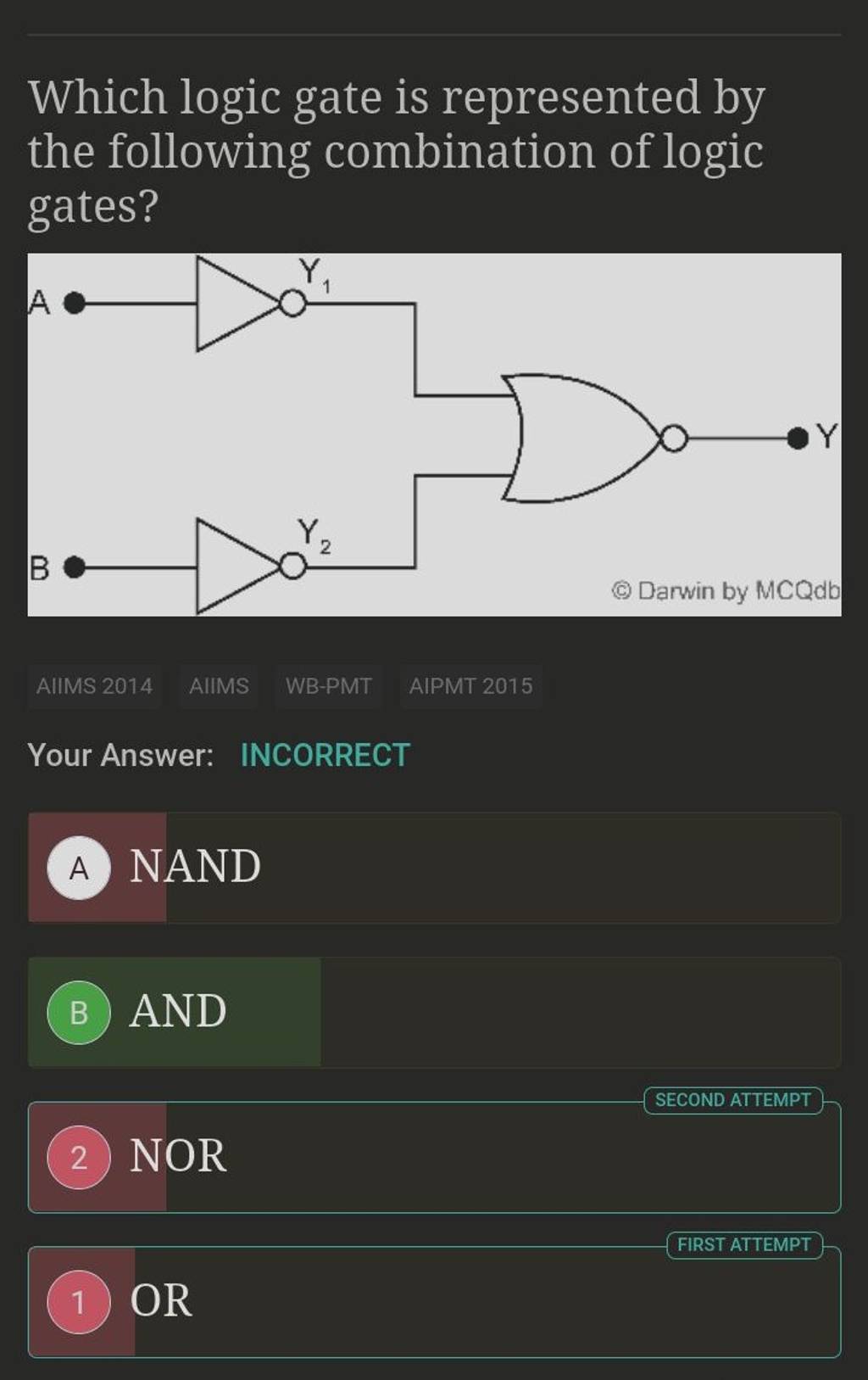 Which Logic Gate Is Represented By The Following Combination Of Logic Gat