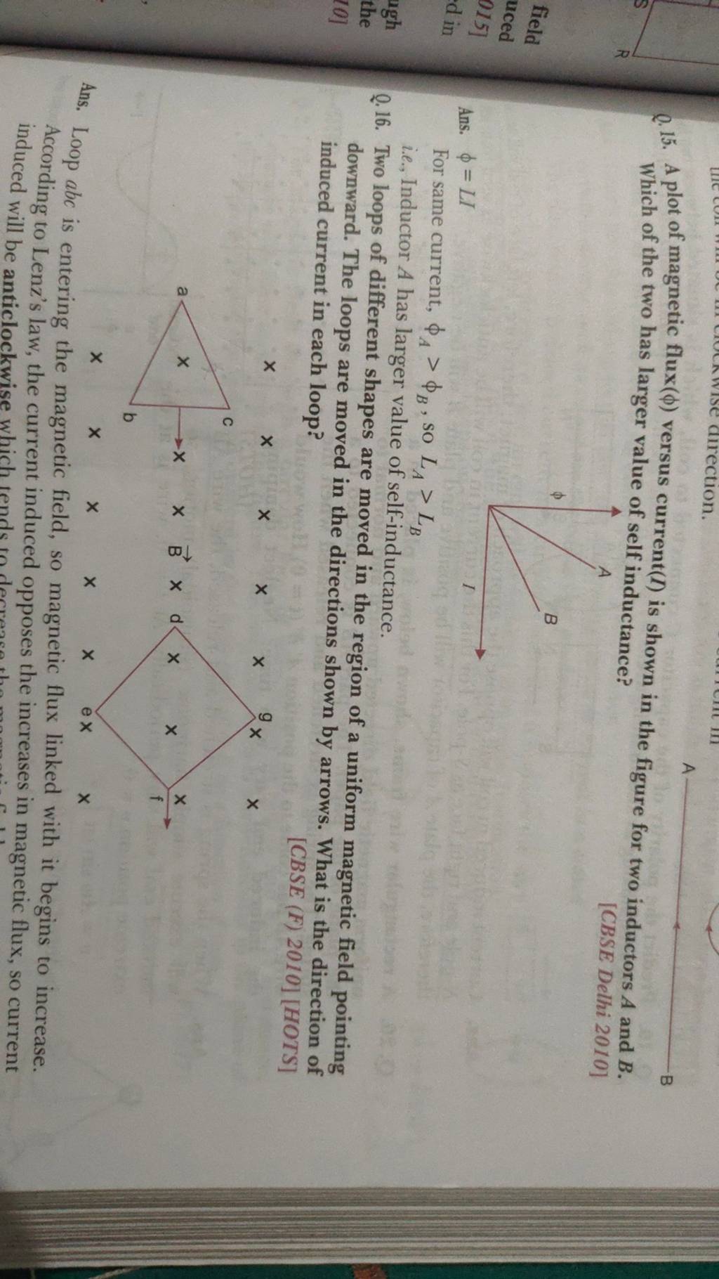 Q.15. A Plot Of Magnetic Flux (ϕ) Versus Current (I) Is Shown In The Figu..