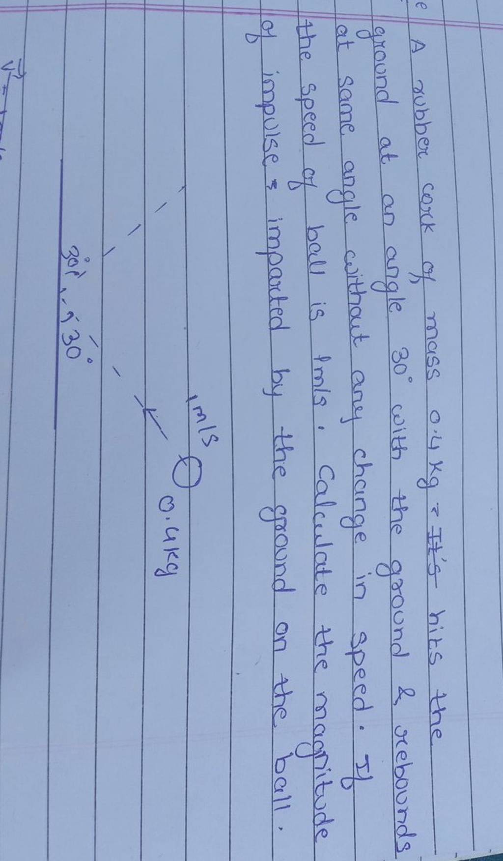 A rubber cork of mass 0.4 kg ? It's hits the ground at an angle 30∘ with
