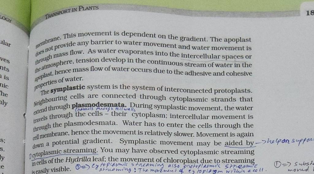 gunsPORT IN PLANTS nembrane. This movement is dependent on the gradient. ..