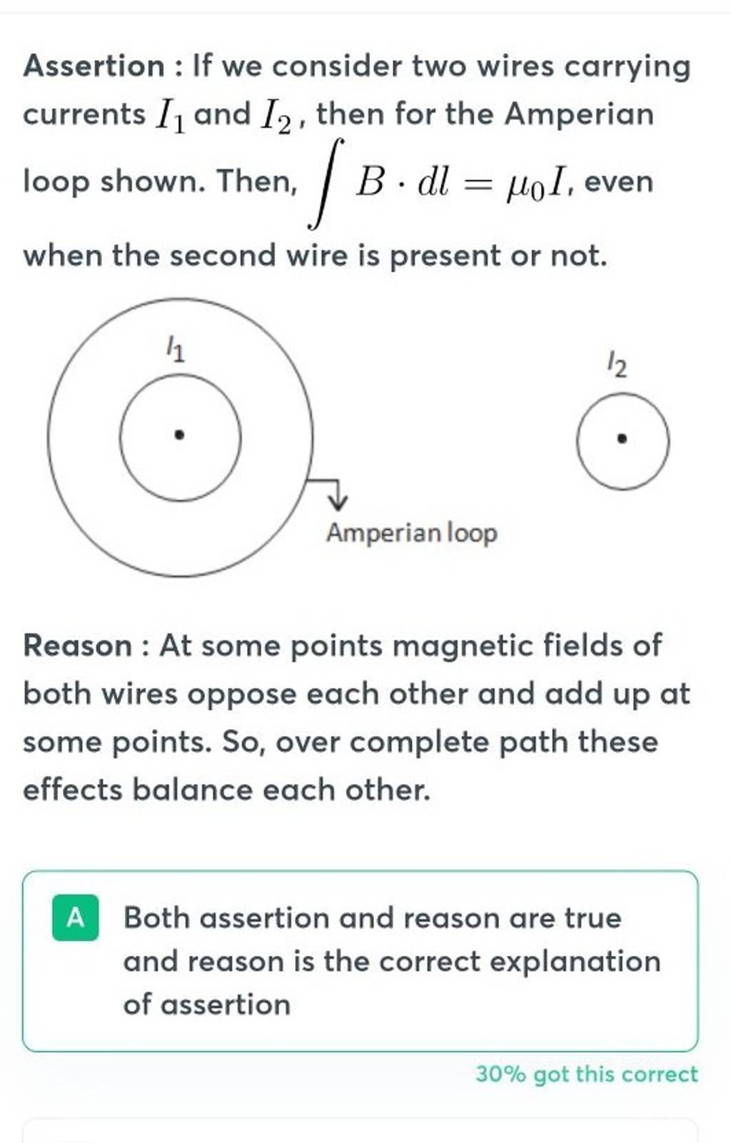 Assertion If we consider two wires carrying currents I1 and I2 , then
