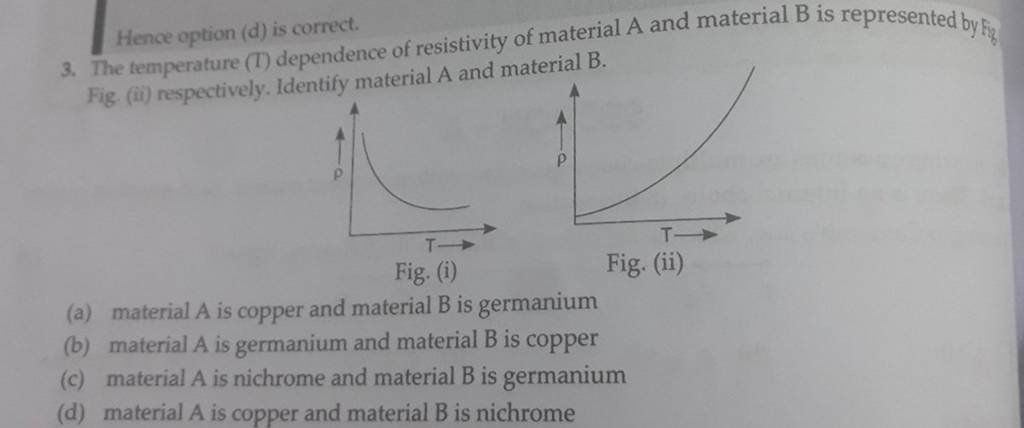 Hence option (d) is correct. 3. The temperature (T) dependence of resi