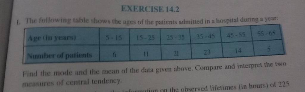 1. The following table shows the ages of the patients admitted in a ho
