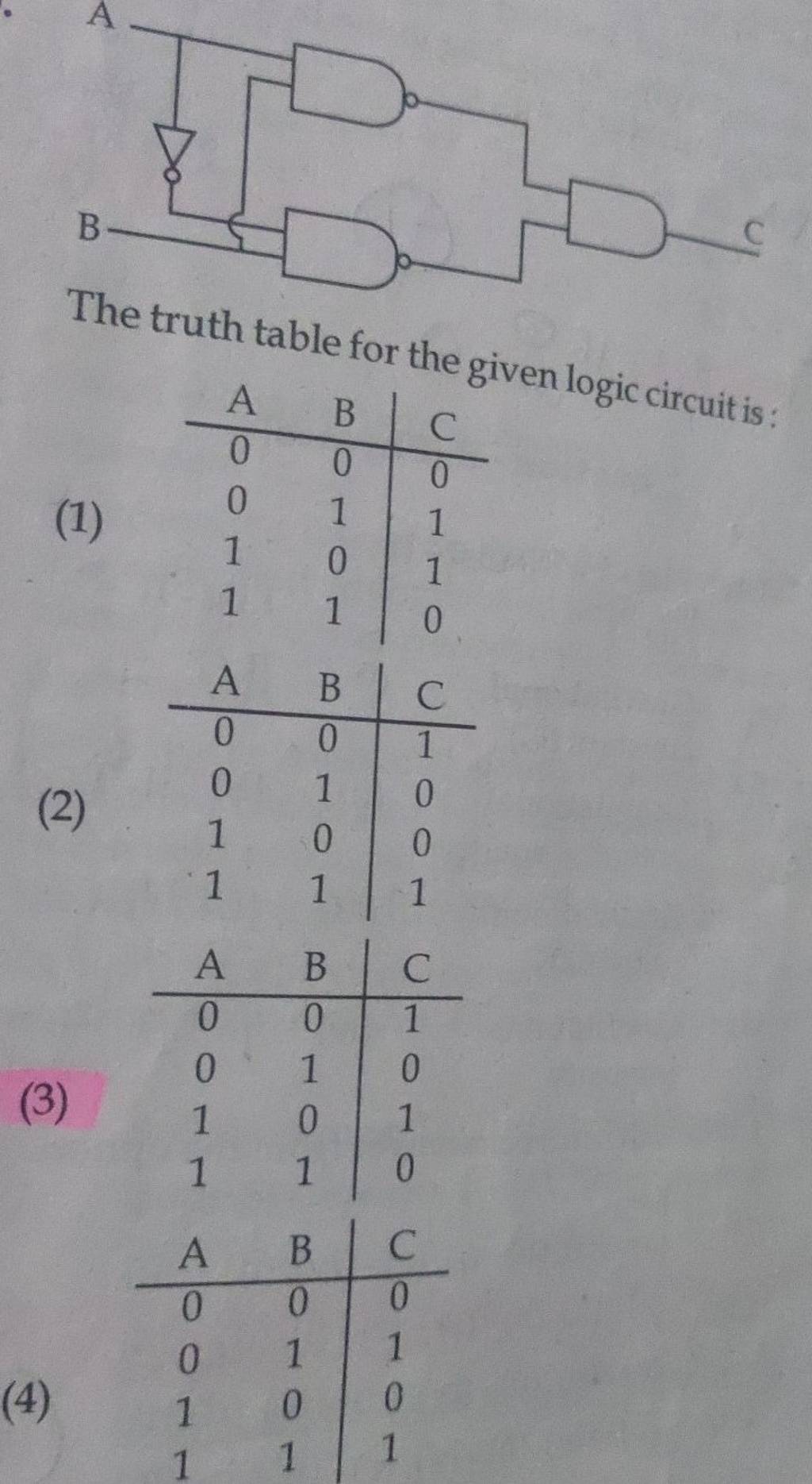 The truth table for the given logic circuit is: (1) ABC000011101110 ABC00..