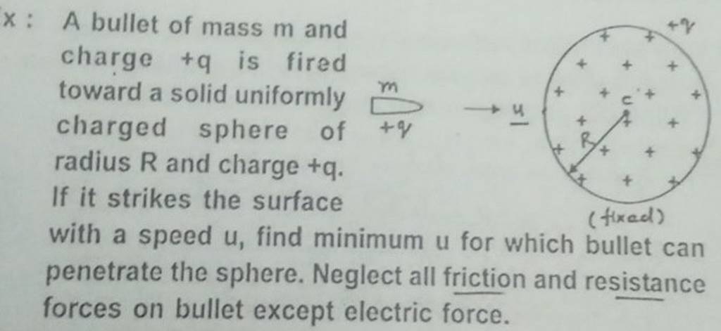 X A Bullet Of Mass M And Charge Q Is Fired Toward A Solid Uniformly Ch