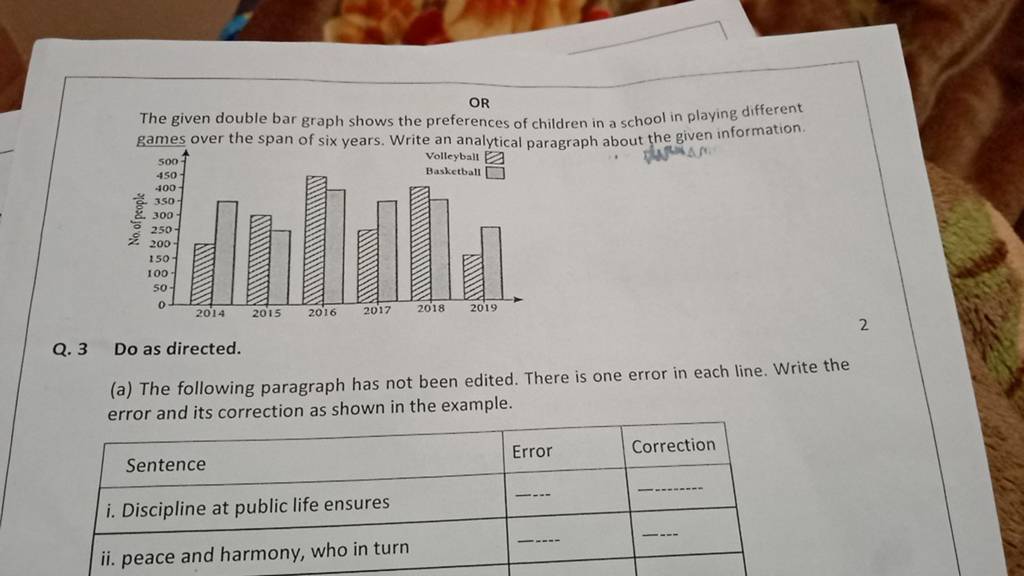 the-given-double-bar-graph-shows-the-preferences-of-children-in-a-school