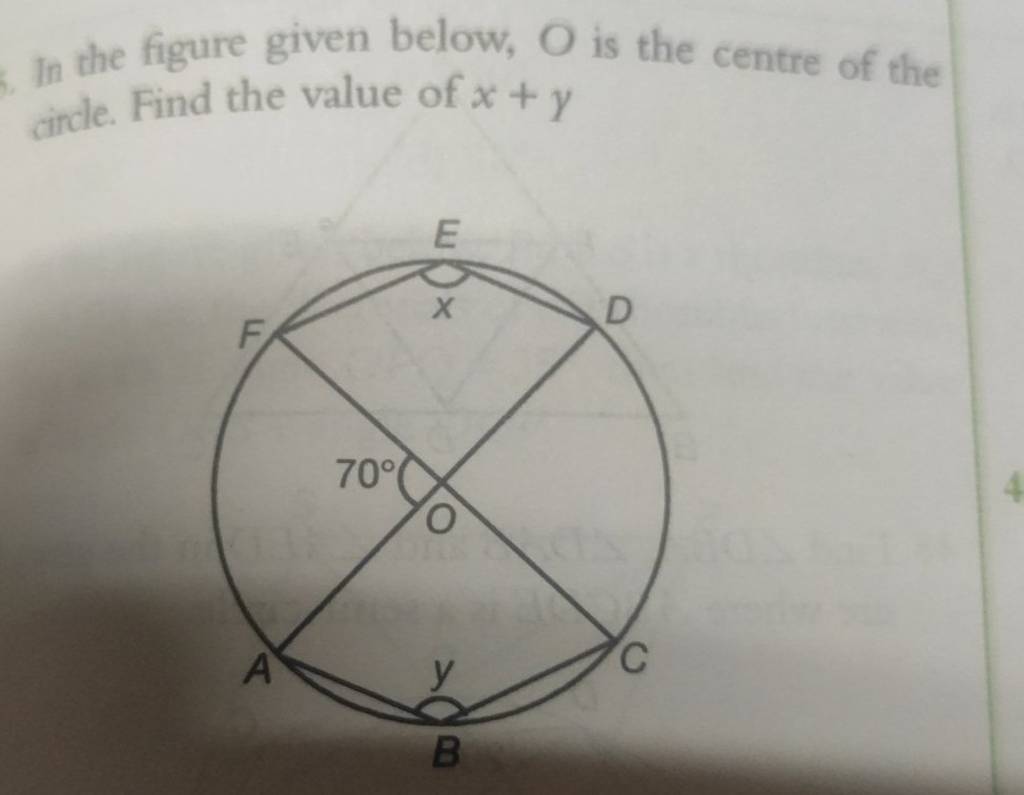 In the figure given below, O is the centre of the circle. Find the value