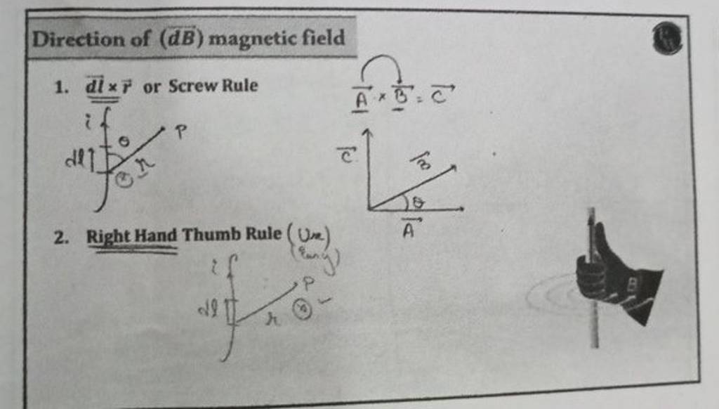 Direction of (dB) field 1. dix or Screw Rule if de] AXB.C C 2. R..