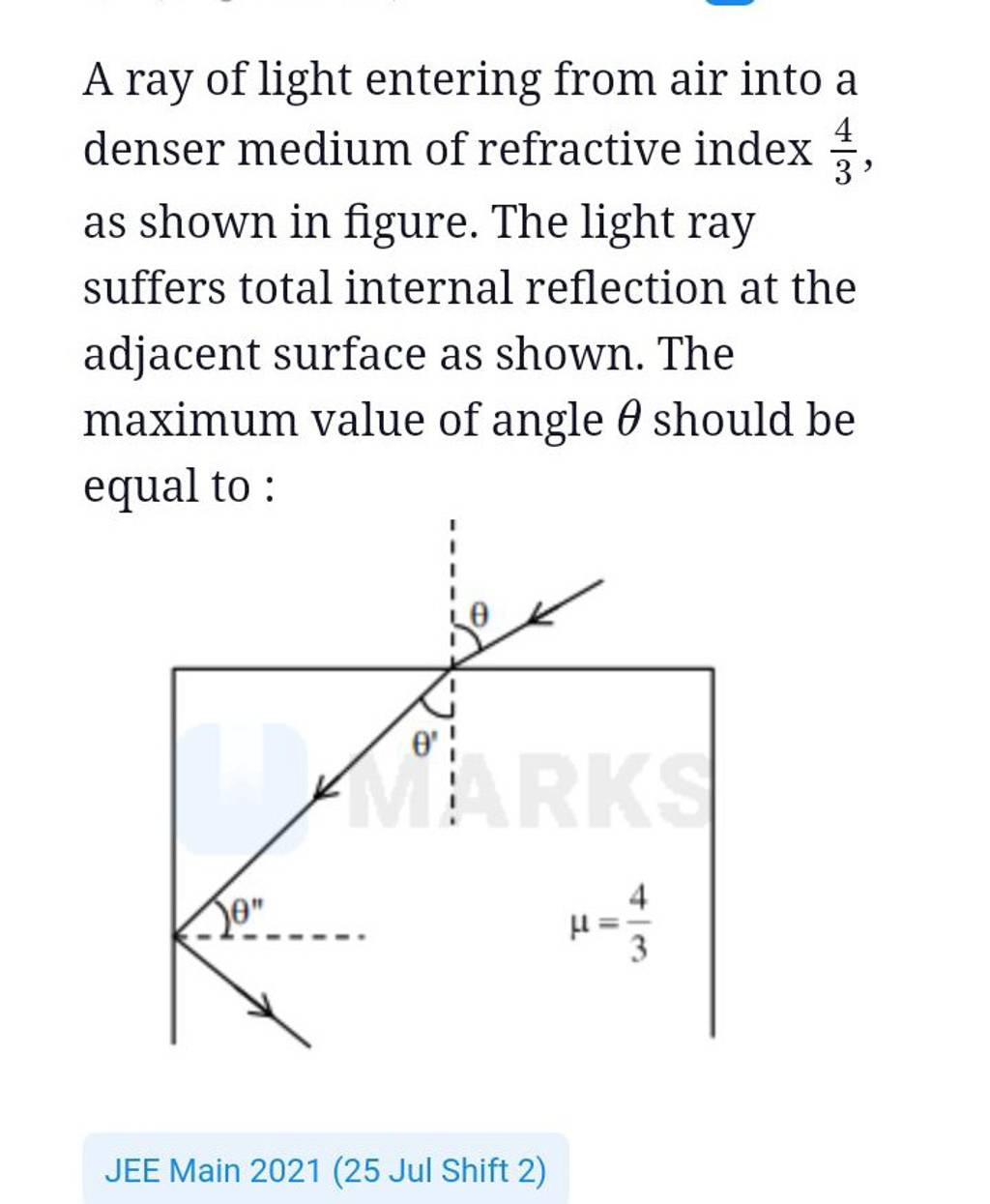 A ray of light entering from air into a denser medium of refractive index..