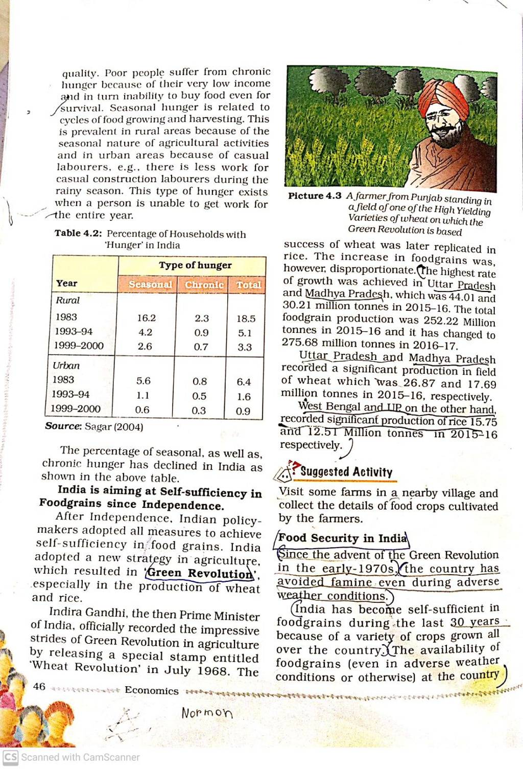 differentiate-between-chronic-hunger-and-seasonal-hunger-in-5-points