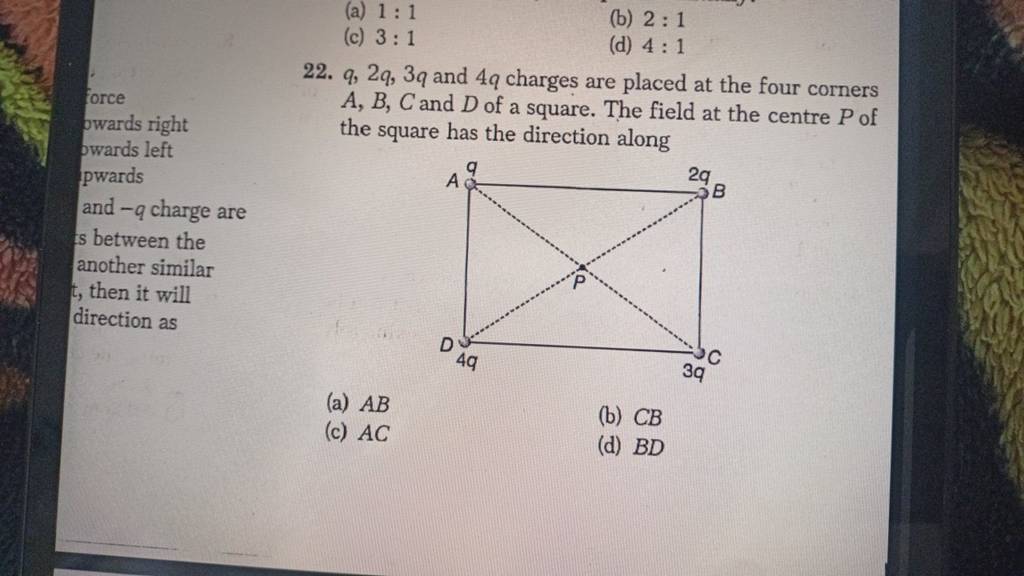 Q,2q,3q And 4q Charges Are Placed At The Four Corners Force A,B,C And D O..