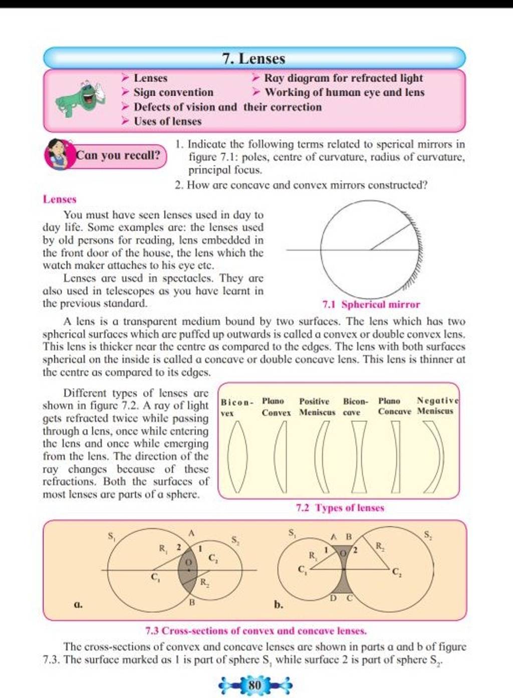Lenses > Ray diagram for refracted light Sign convention > Working of hum..