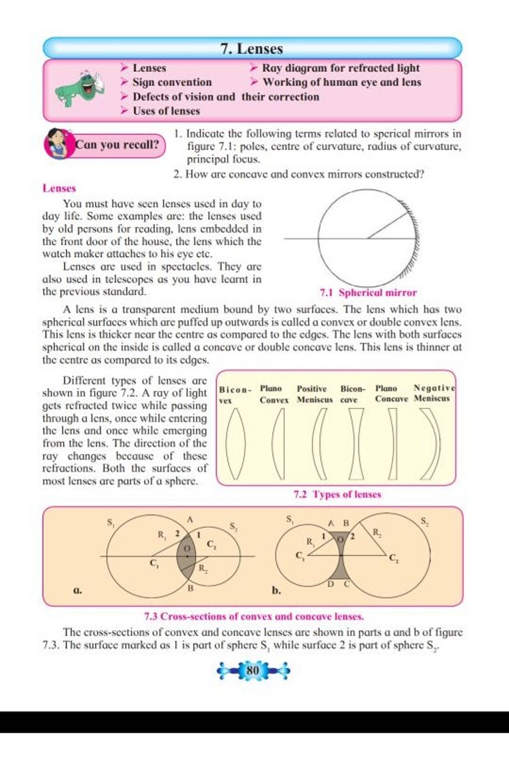 Lenses Ray diagram for refracted light Sign convention > Working of hu..