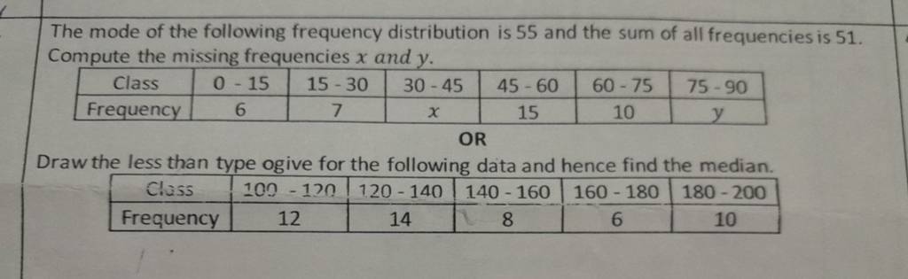 the-mode-of-the-following-frequency-distribution-is-55-and-the-sum-of-all