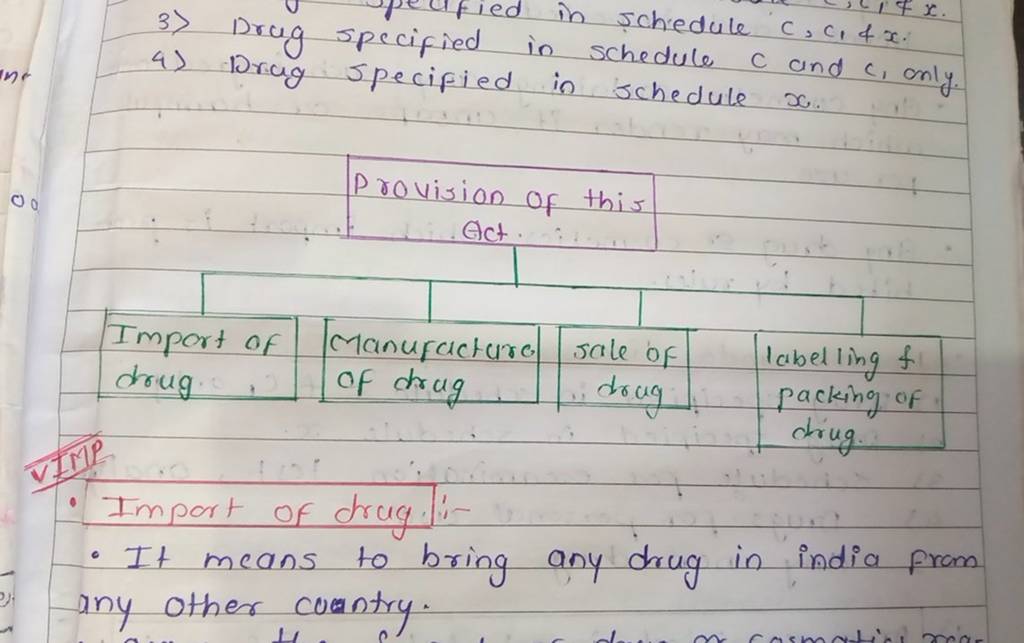 3 Drug Specified In Schedule C And C1 Anly 4 Drag Specified In Schedu 