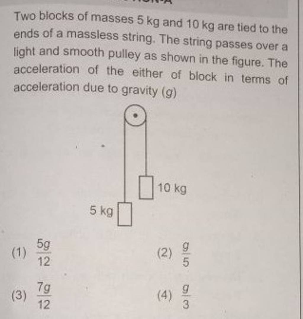 Two Blocks Of Masses Kg And Kg Are Tied To The Ends Of A Massless St