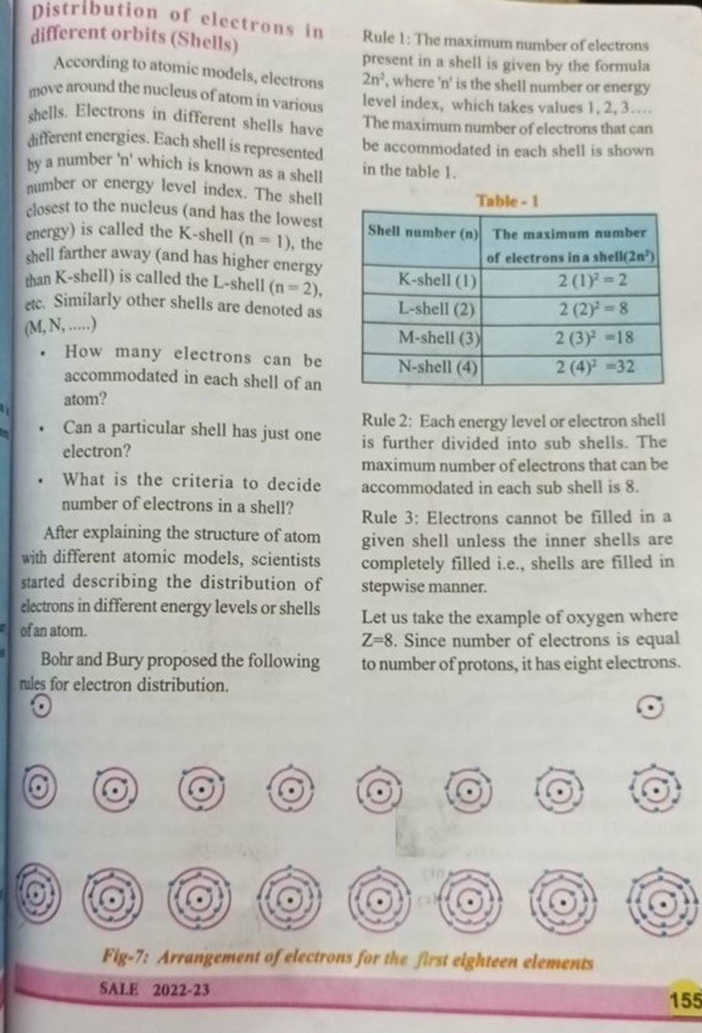 Distribution Of Electrons In Rule 1 The Maximum Number Of Electrons Diff distribution-of-electrons-in-rule-1-the-maximum-number-of-electrons-diff