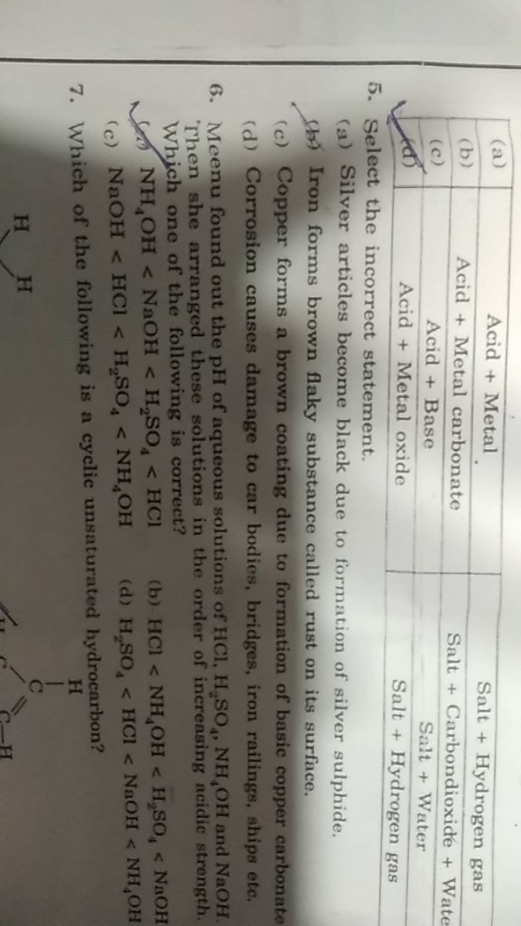(a)Acid + MetalSalt + Hydrogen gas(b)Acid + Metal carbonateSalt + Carbond..