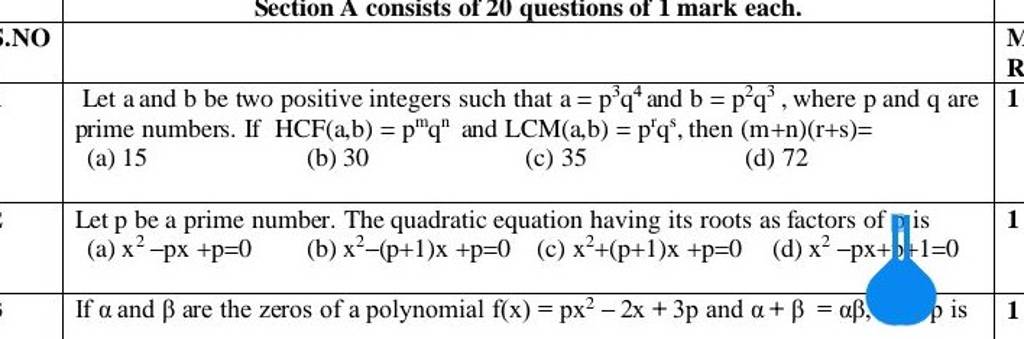 Let A And B Be Two Positive Integers Such That A=p3q4 And B=p2q3, Where P..