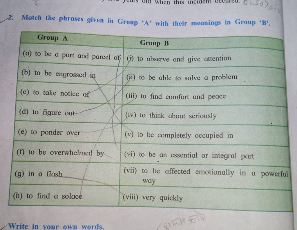 2-match-the-phrases-given-in-group-a-with-their-meanings-in-group-b