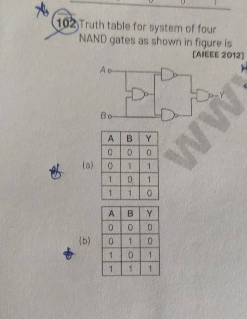 102. Truth table for system of four NAND gates as shown in figure is [AIE..