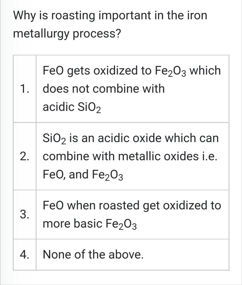 Why is roasting important in the iron metallurgy process? FeO gets oxidi..