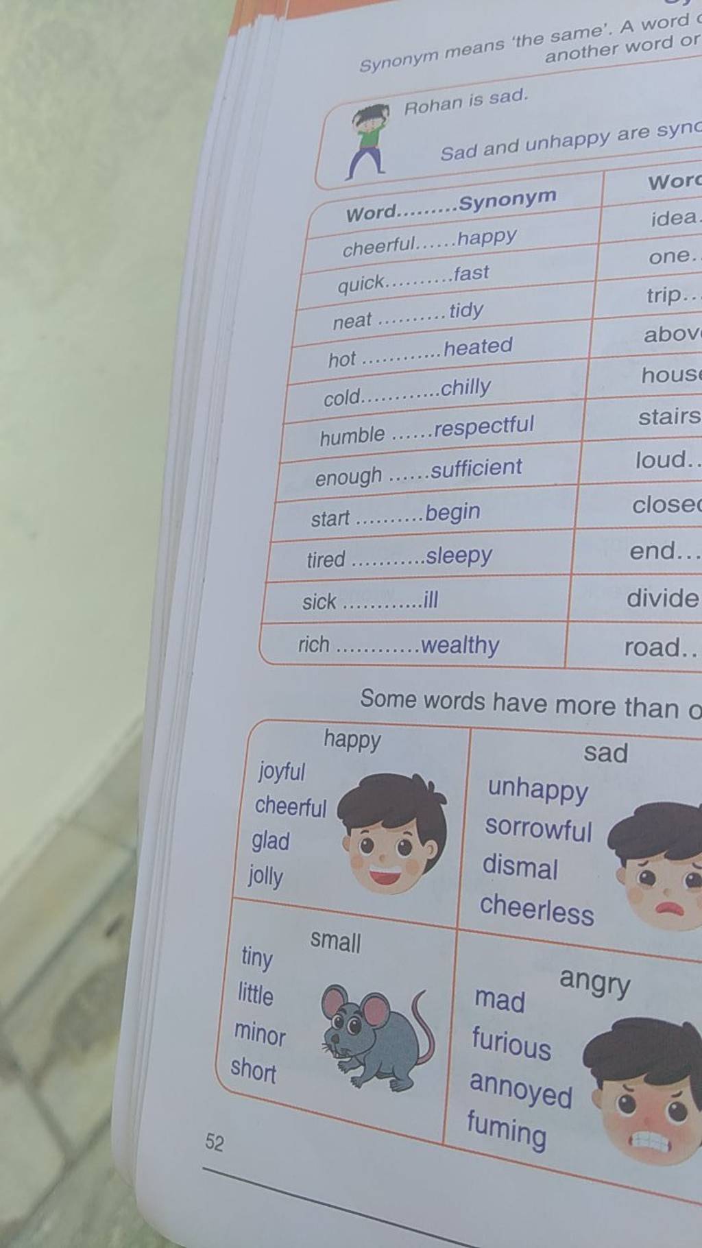 Coletar 58+ imagem more than happy synonym br.thptnganamst.edu.vn
