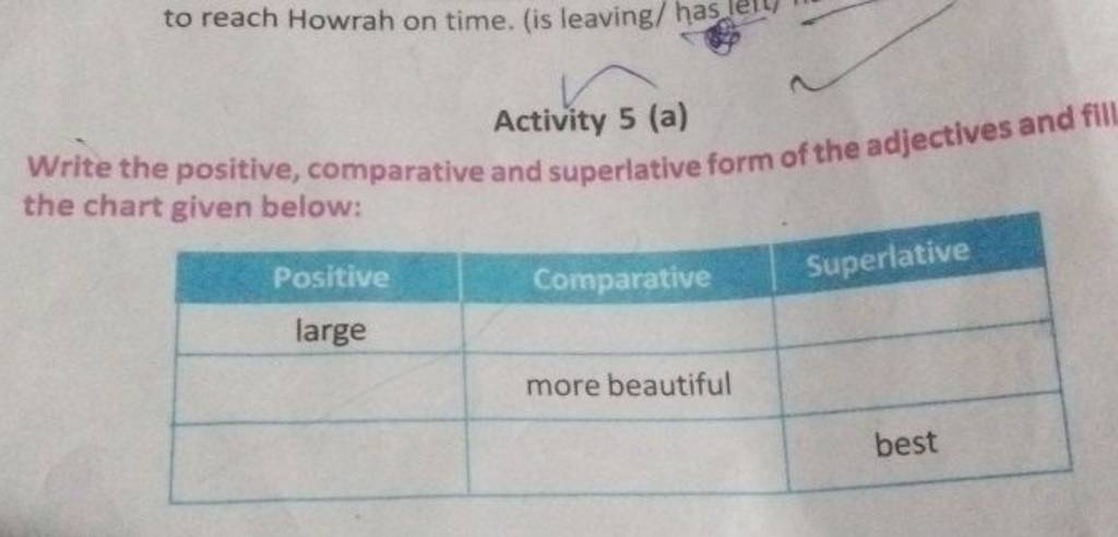POSITIVE COMPARATIVE SUPERLATIVE RULES PDF visual data 5