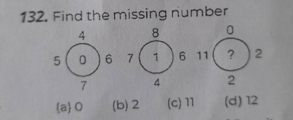 132. Find the missing number
(a) 0
(b) 2
(c) 11
(d) 12