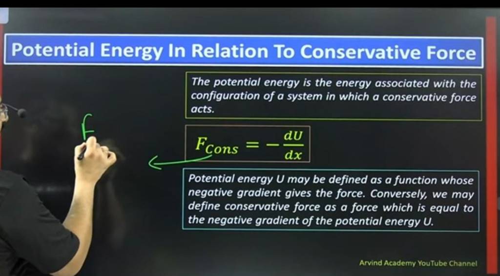 Potential Energy In Relation To Conservative Force The potential energy i..