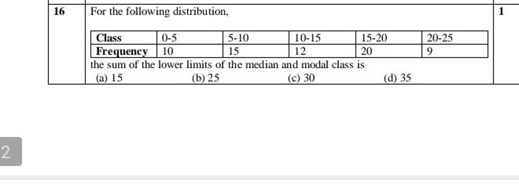 the-sum-of-the-lower-limits-of-the-median-and-modal-class-is-a-15-b-2