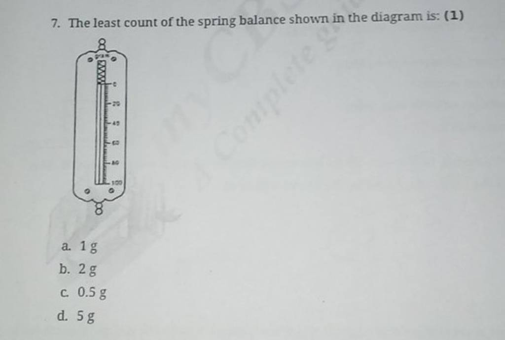 The least count of the spring balance shown in the diagram is (1) Filo