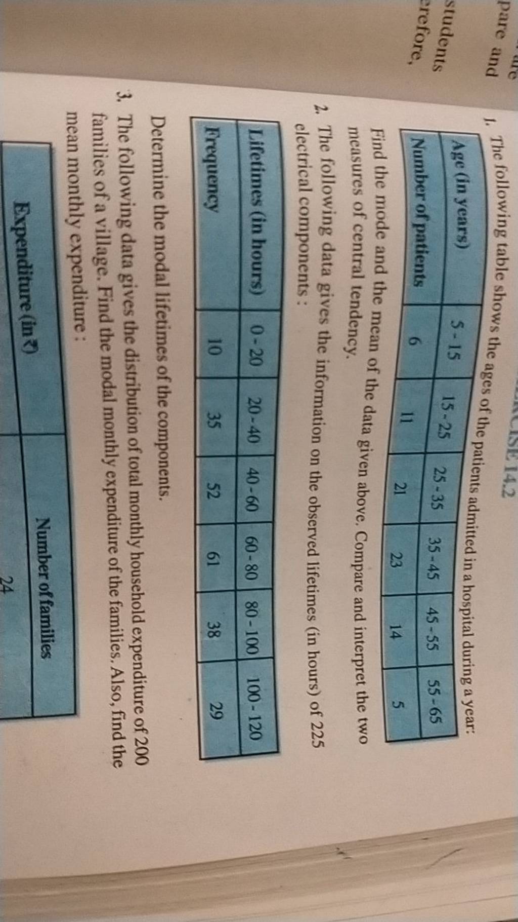 1. The Following Table Shows The Ages Of The Patients Admitted In A Hospi..