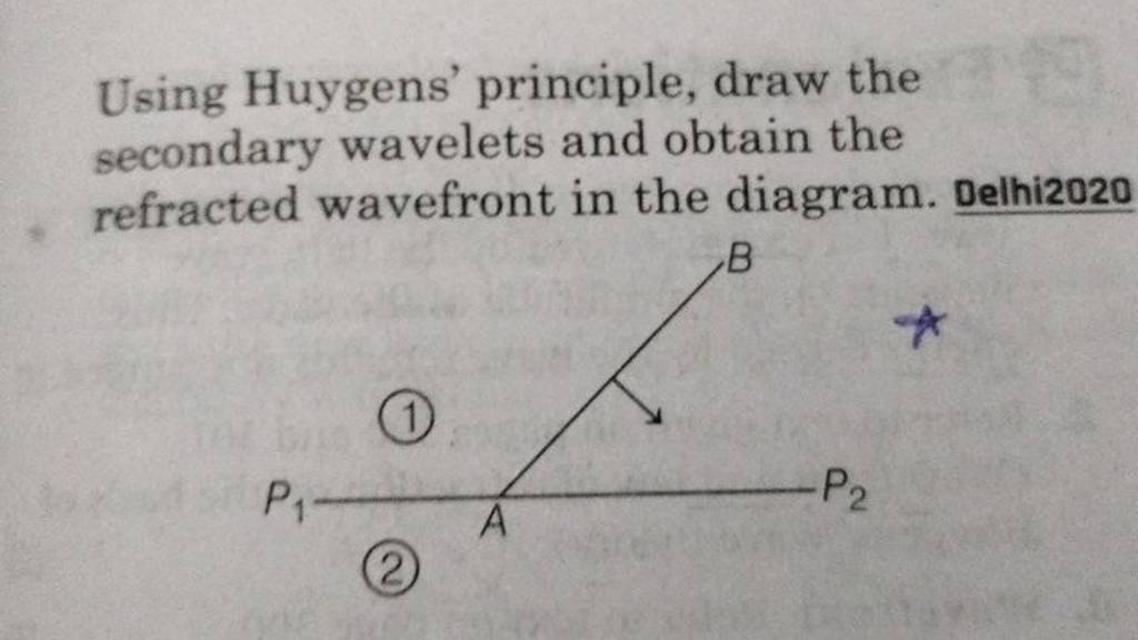 Using Huygens' Principle, Draw The Secondary Wavelets And Obtain The Refr..