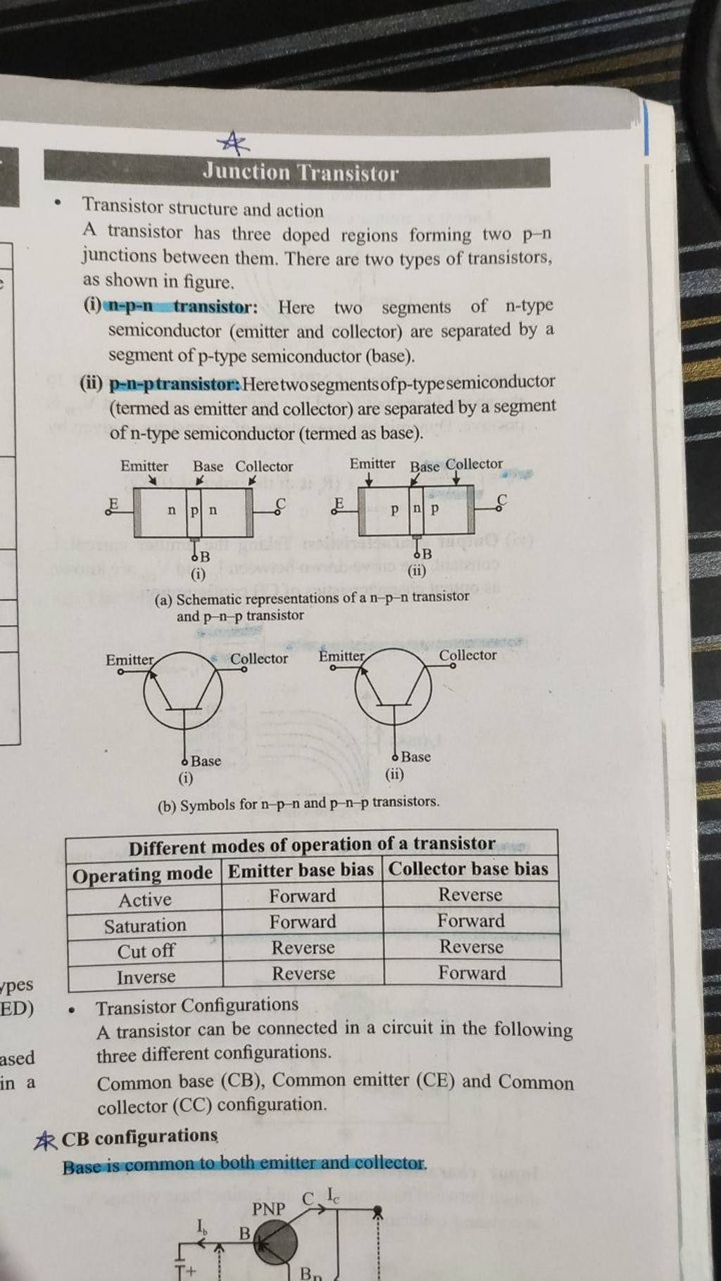 Junction Transistor Transistor structure and action A transistor has th..