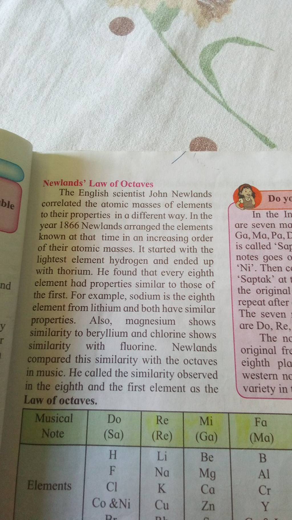 Newlands' Law of Octaves The English scientist John Newlands correlated t..