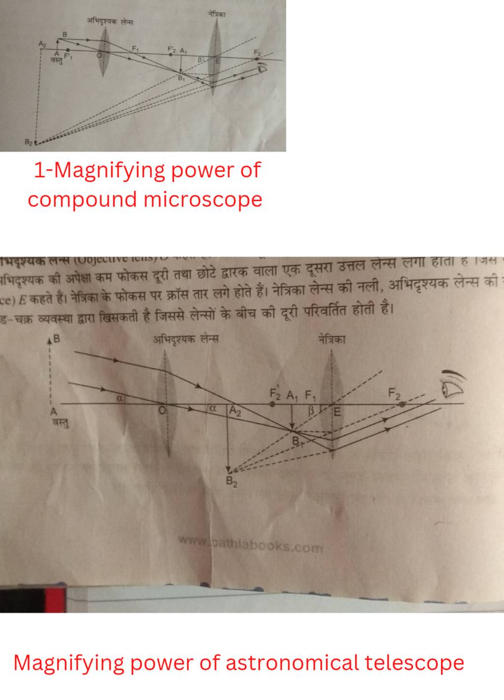 Magnifying Power Of Compound Microscope Class 12 1-Magnifying power of compound microscope भभदृश्यक लन्साणojecuve iono, ce..
